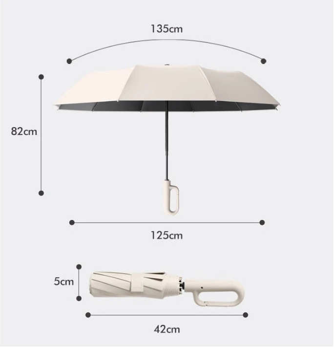 Clip & Go Umbrella