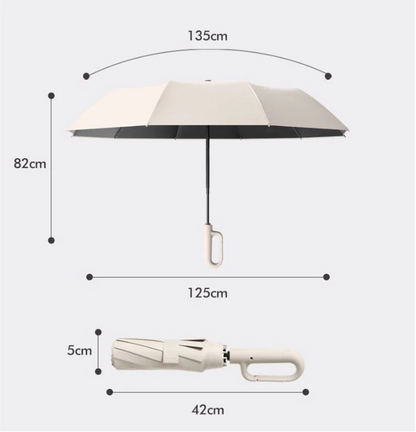 Clip & Go Umbrella